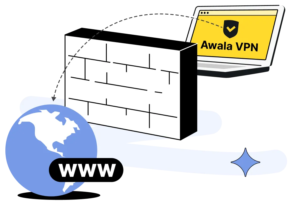 Illustration of a firewall and a laptop displaying Awala VPN